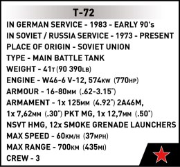 Klocki T-72 (East Germany/Soviet)